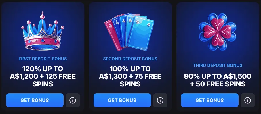 Sky Crown Casino Welcome Bonus Sky Crown Casino Welcome Bonus